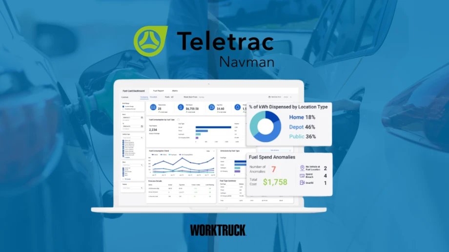 Teletrac Navman Energy Hub dashboard showing fuel spending, transaction anomalies, and EV charging activity across home, depot, and public charging locations.