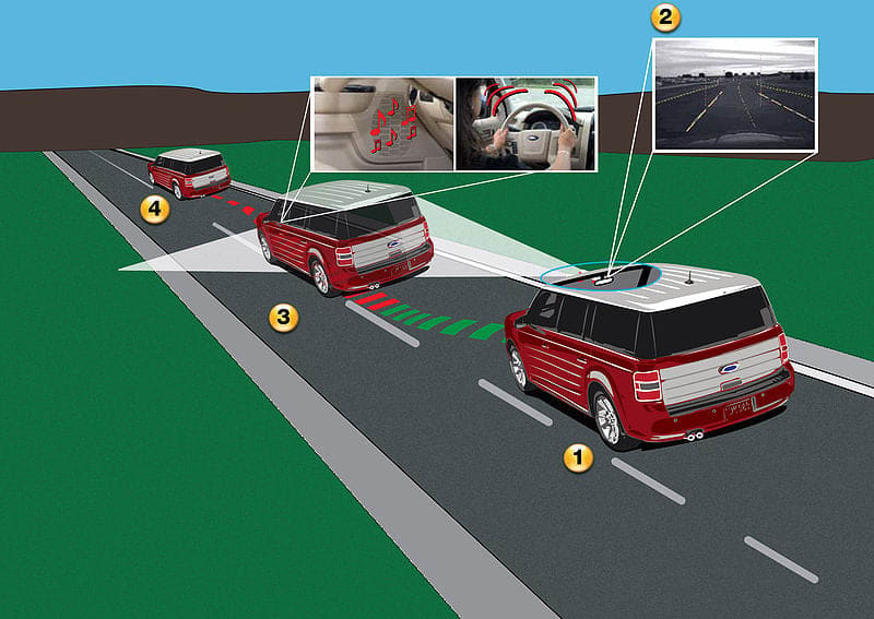 ADAS Complexity Will Create New Maintenance Costs and Vulnerabilities for Fleets