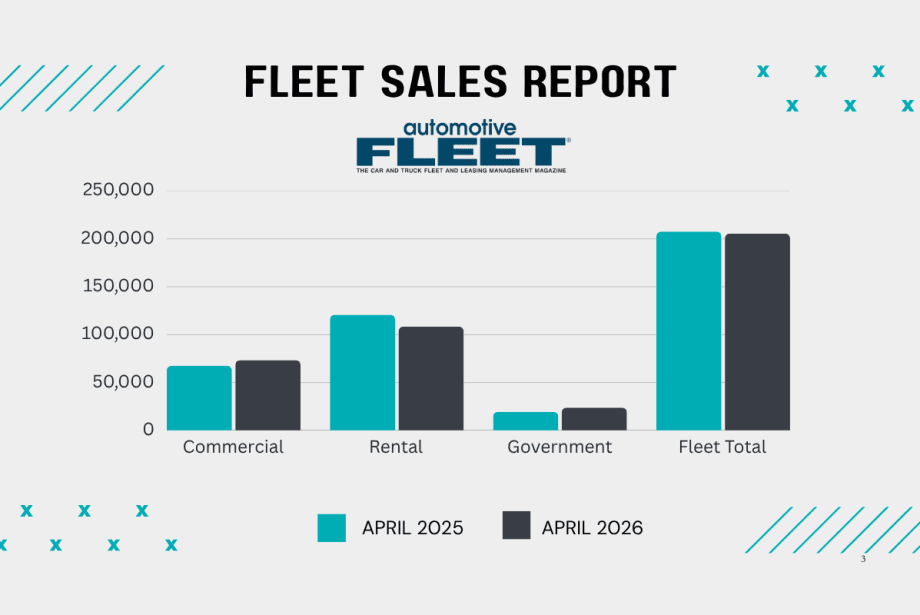 Green and black bar graphs show April 2025 v. 2026 fleet vehicle sales into commercial, rental, and government fleet sectors.