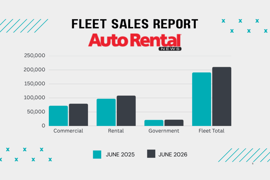 green and blue bar graphs compare fleet sales June 2025 versus June 2026