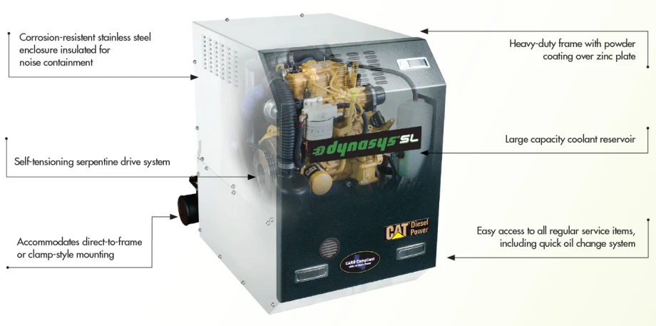 Dynasys SL Auxiliary Power Unit