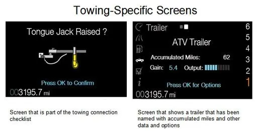 F-150 Productivity Screen