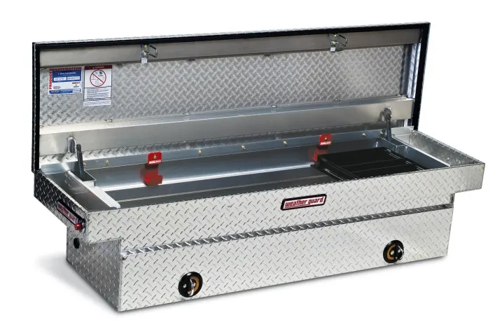 Saddle Box Model 127