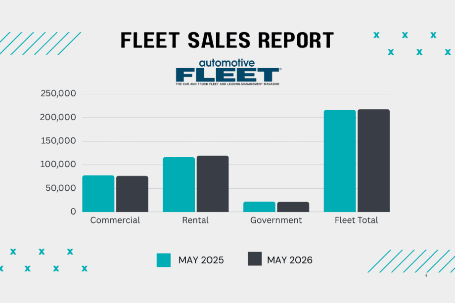 Green and black bar graphs show May 2025 v. 2026 fleet vehicle sales into commercial, rental, and government fleet sectors.