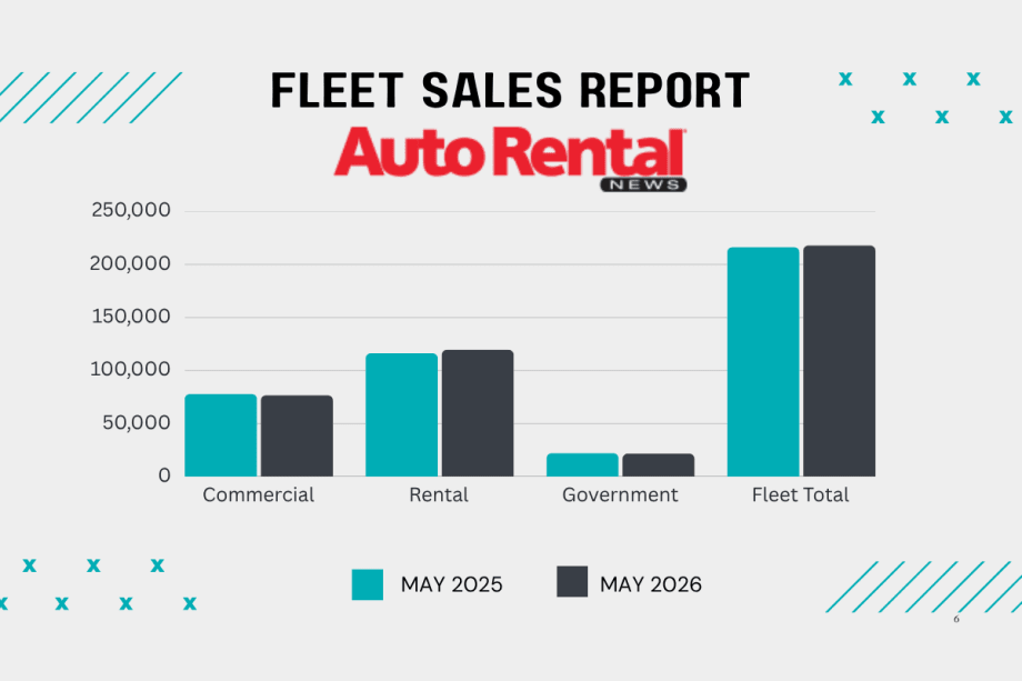 Green and black bar graphs show May 2025 v. 2026 fleet vehicle sales into commercial, rental, and government fleet sectors.