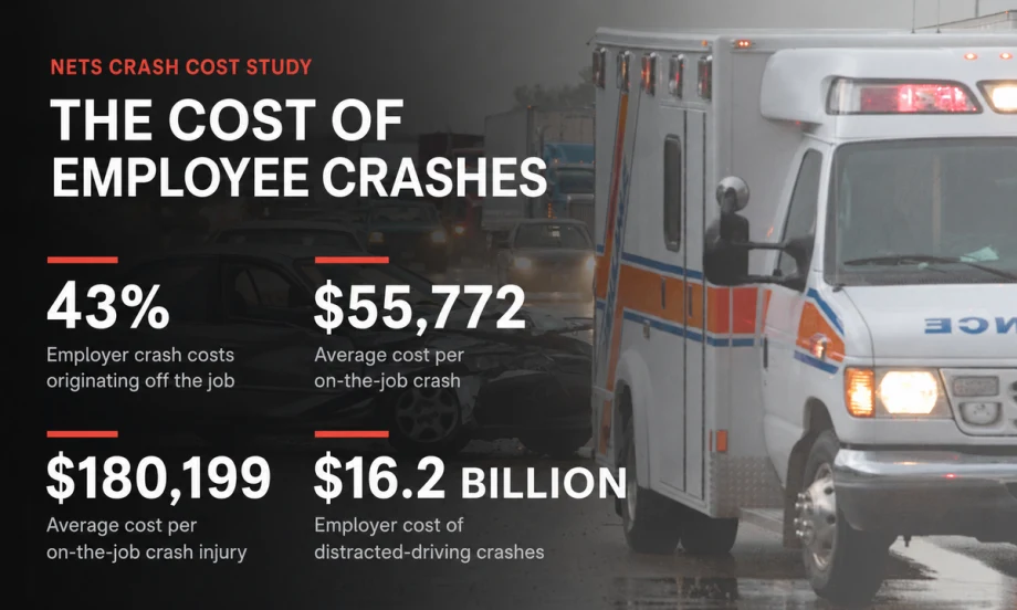 NETS crash statistics overlaying an accident photo