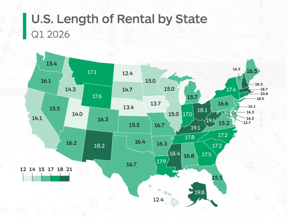 50 states map showing LOR rates for each state with different shades of light to dark green