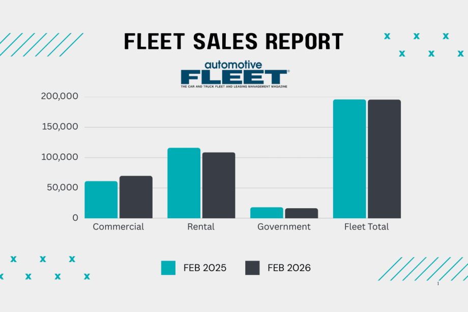 Green and black bar graph chart showing fleet sector and total fleet sales for Feb. 2026.