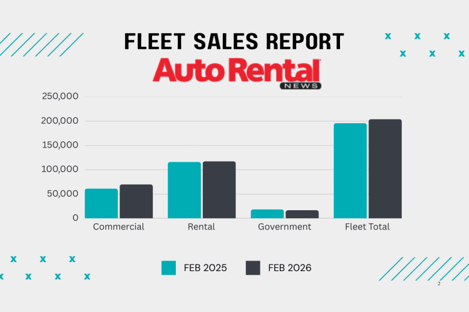 Green and black bar graphs showing YOY shifts in February fleet sales.