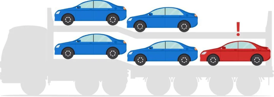 2024 Automotive Logistics Market Outlook: Driving Towards Normalcy
