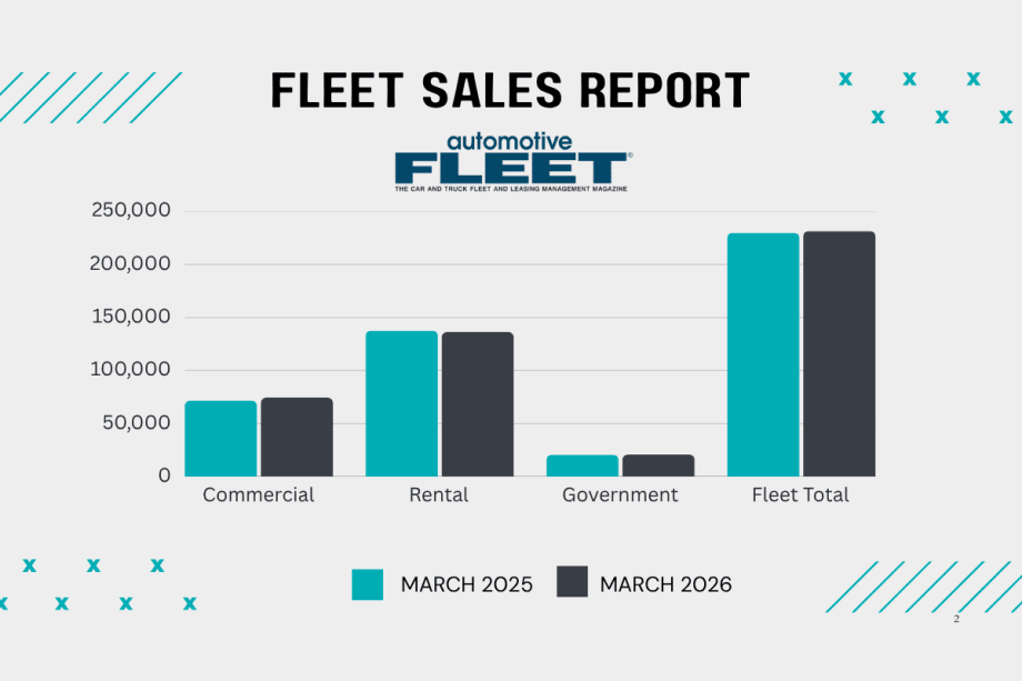 Green and black bar graphs showing March 2025 versus March 2026 commercial fleet sales.