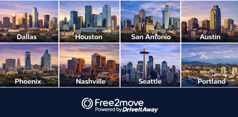 8-photo collage of city skylines where DriveItAway is expanding.