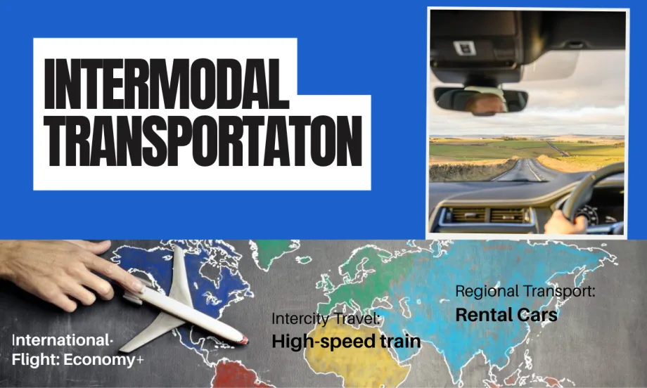 A collage of a plane across a global map and driver of a rental car in a scenic landscape
