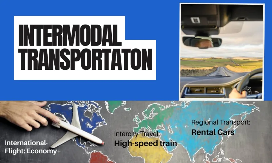 A collage of a plane across a global map and driver of a rental car in a scenic landscape