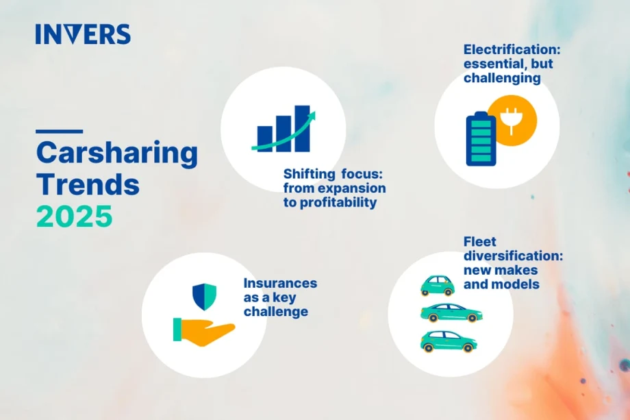 4 Global Trends in Carsharing for 2025