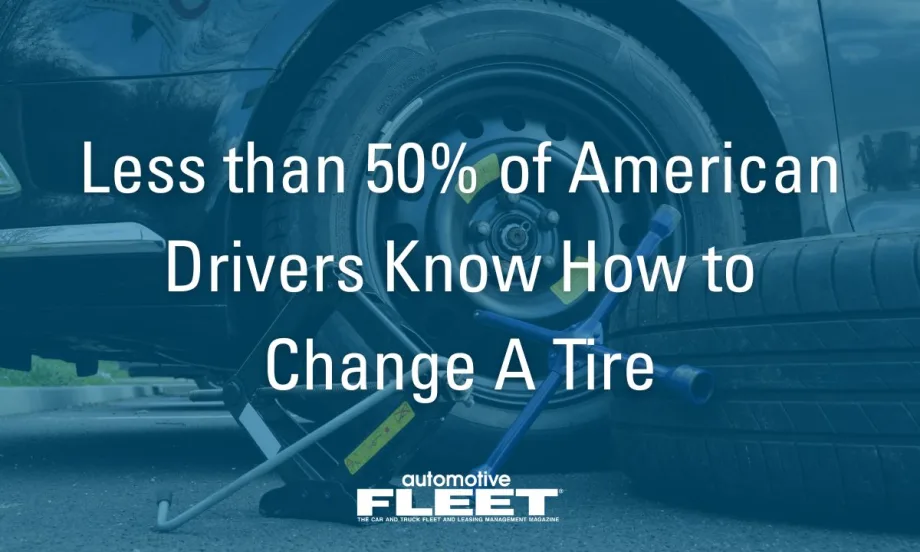 A picture of a flat tire with the text "Less than 50% of American Drivers Know How to Change A Tire" overlay.