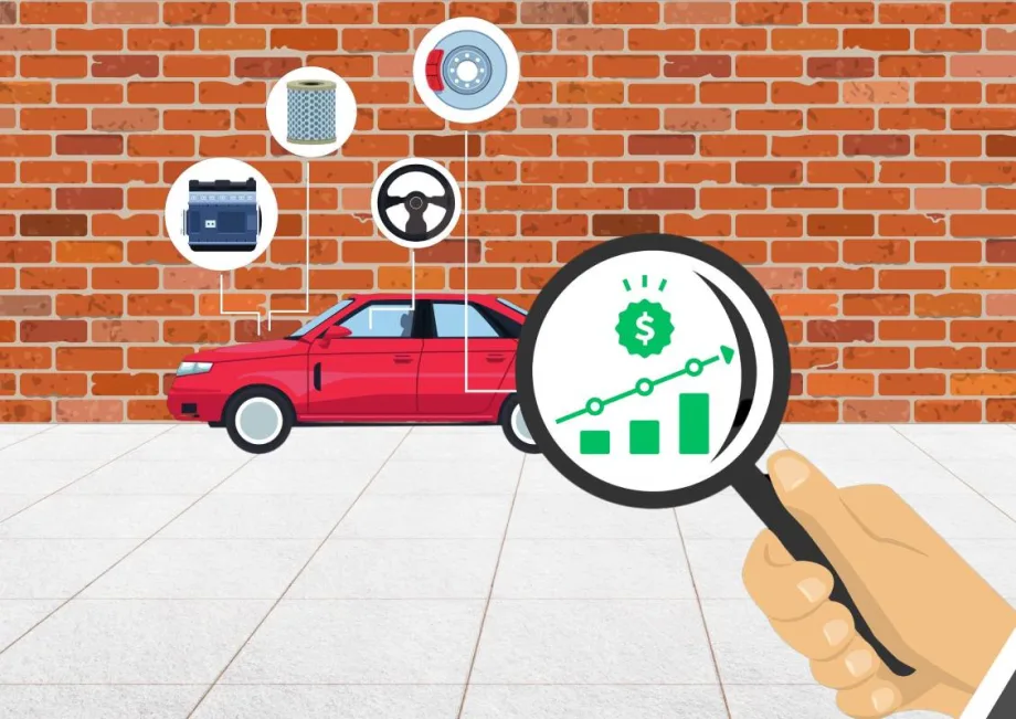 Granular Deep Dive on Why Parts Prices are Increasing