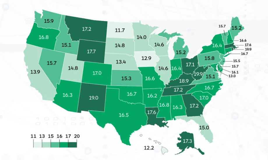 State by state map of LOR in different shades of green.