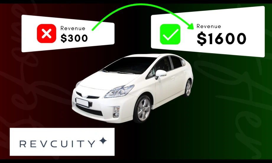 A rental car between two placards showing a symbolic revenue increase from $300 to $1600.