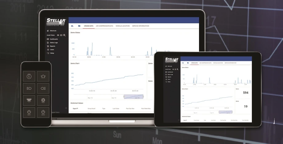 Stellar Introduces Telematics for Service Trucks
