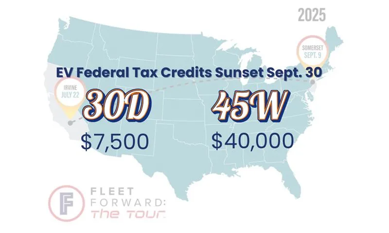 Map of the U.S. showing EV federal tax credits ending September 30, 2025, with $7,500 credit for 30D and $40,000 credit for 45W. Includes event markers for Irvine, July 22, and Somerset, September 9.