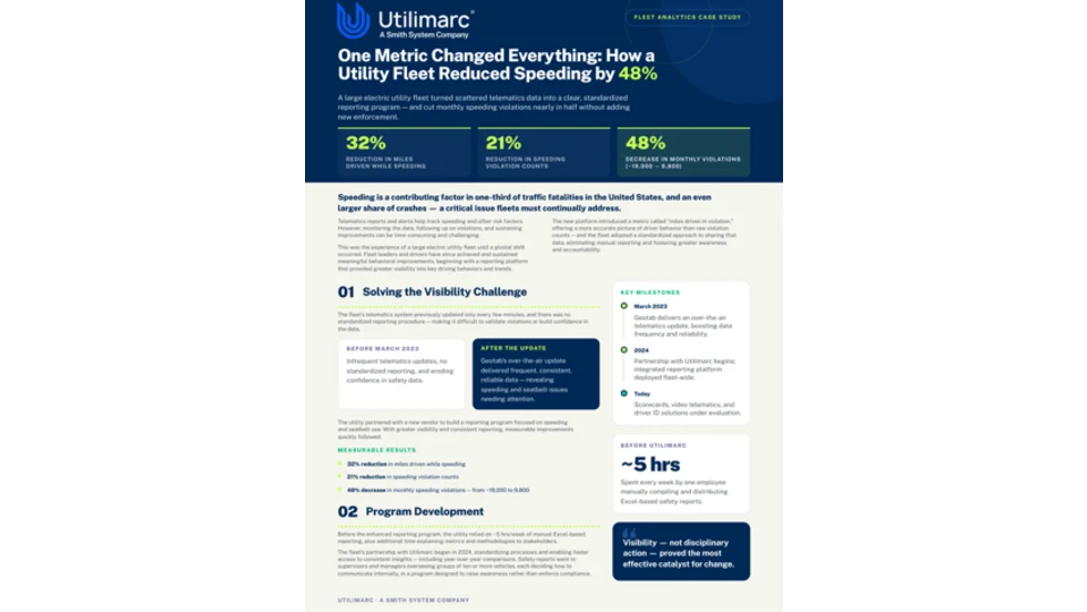 Promotional graphic for a Utilimarc guide titled How Better Visibility Cut Speeding Violations by 48% featuring a call-to-action to download the guide.