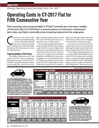 2017 Operating Costs Statistics