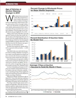 2017 Remarketing Statistics