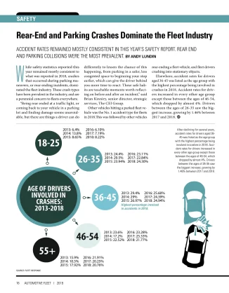 2018 Safety Statistics