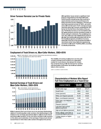 2019 Driver Statistics: Turnover & Employment