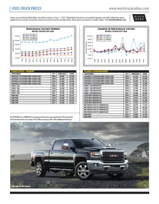 Used-Truck Prices January 2022