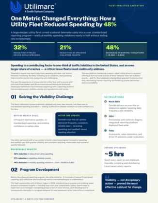 Promotional graphic for a Utilimarc guide titled How Better Visibility Cut Speeding Violations by 48% featuring a call-to-action to download the guide.